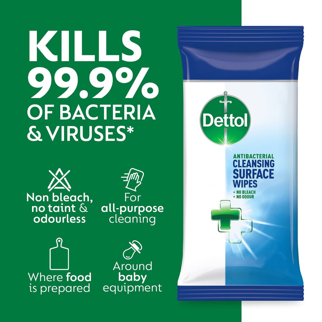 Dettol Antibacterial Cleansing Surface Wipes - 30pcs